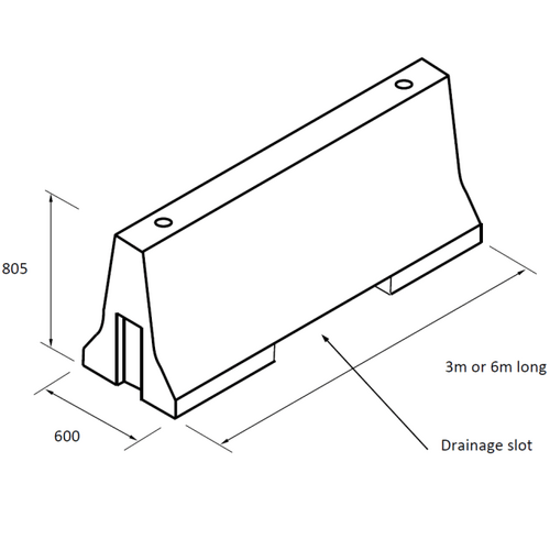 Concrete Barriers